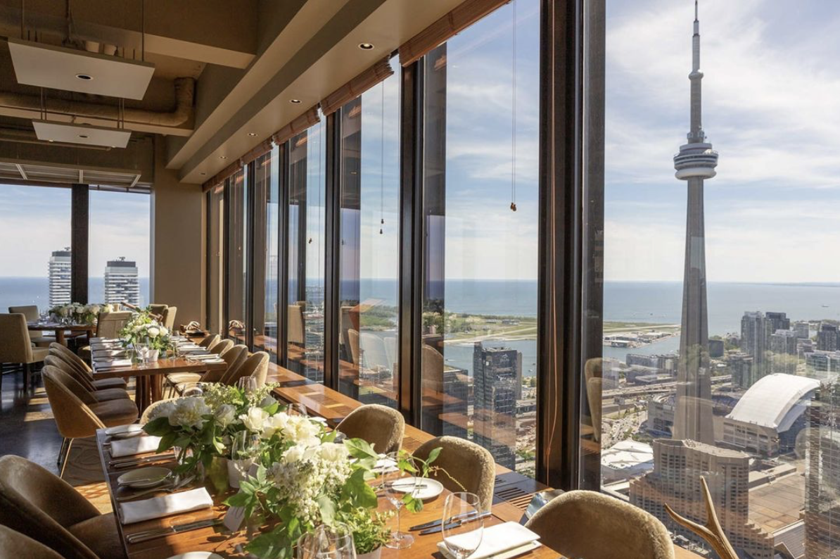 Hammond International Properties